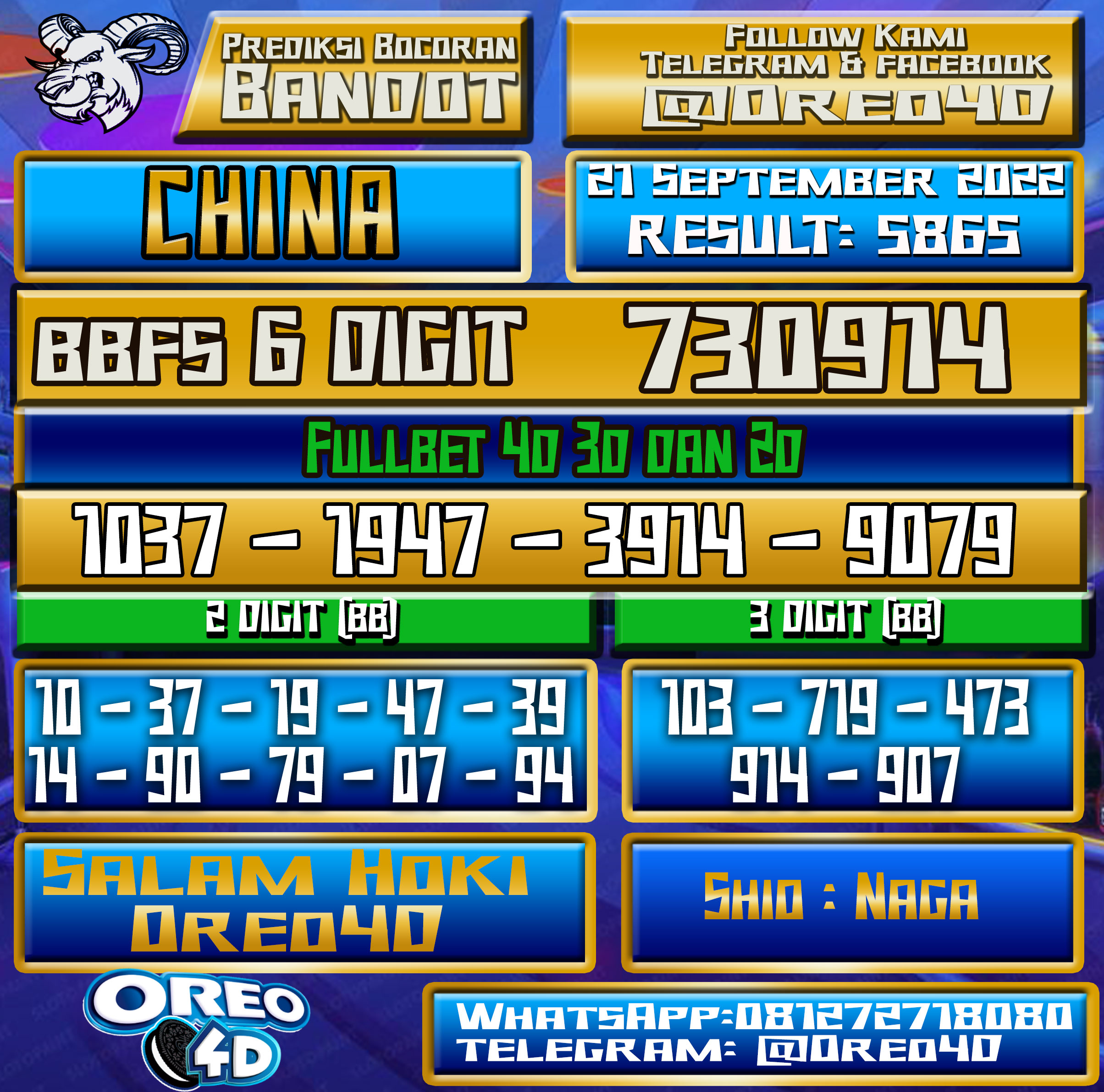 Bocoran Togel China