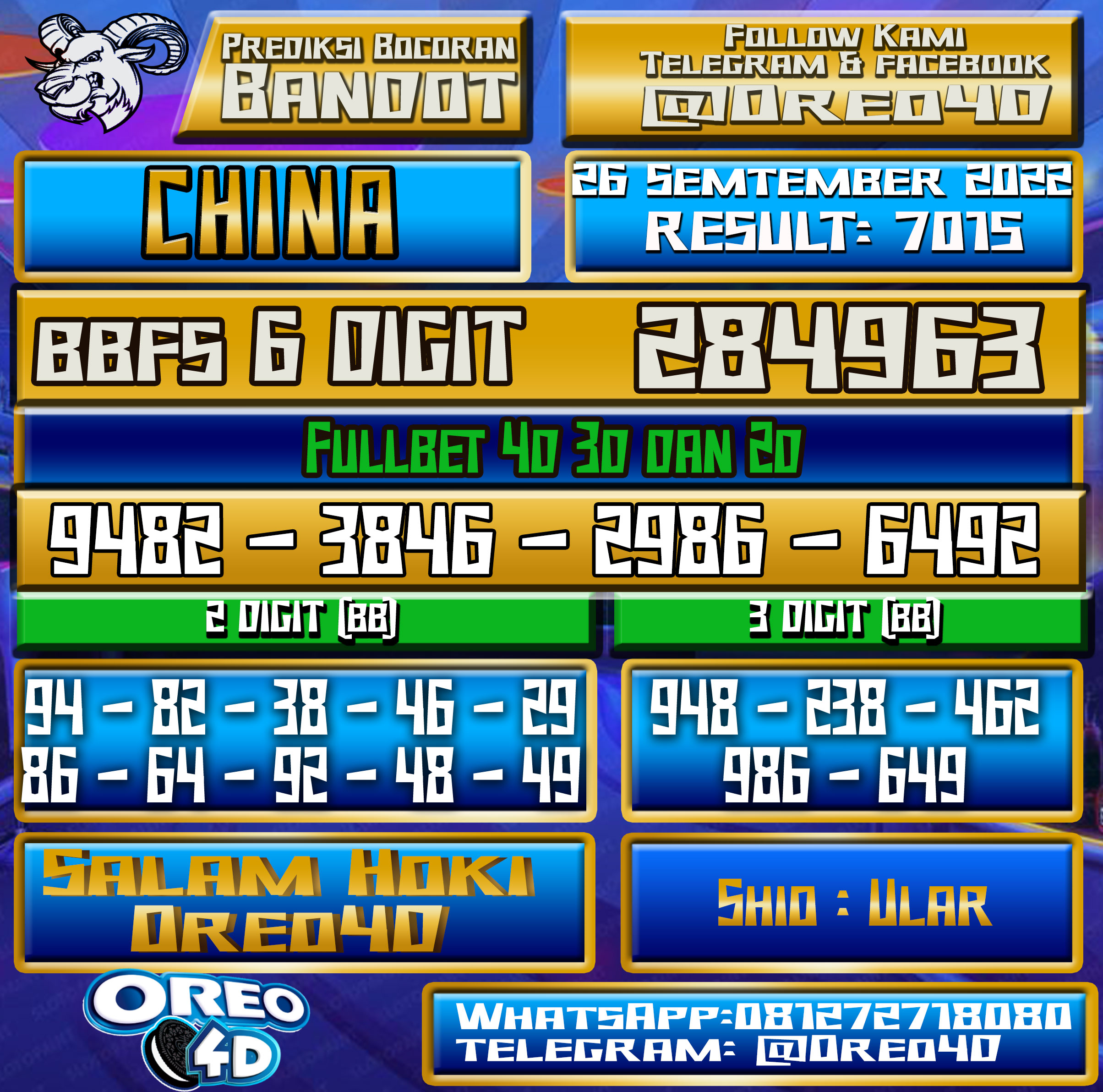 Bocoran Togel China