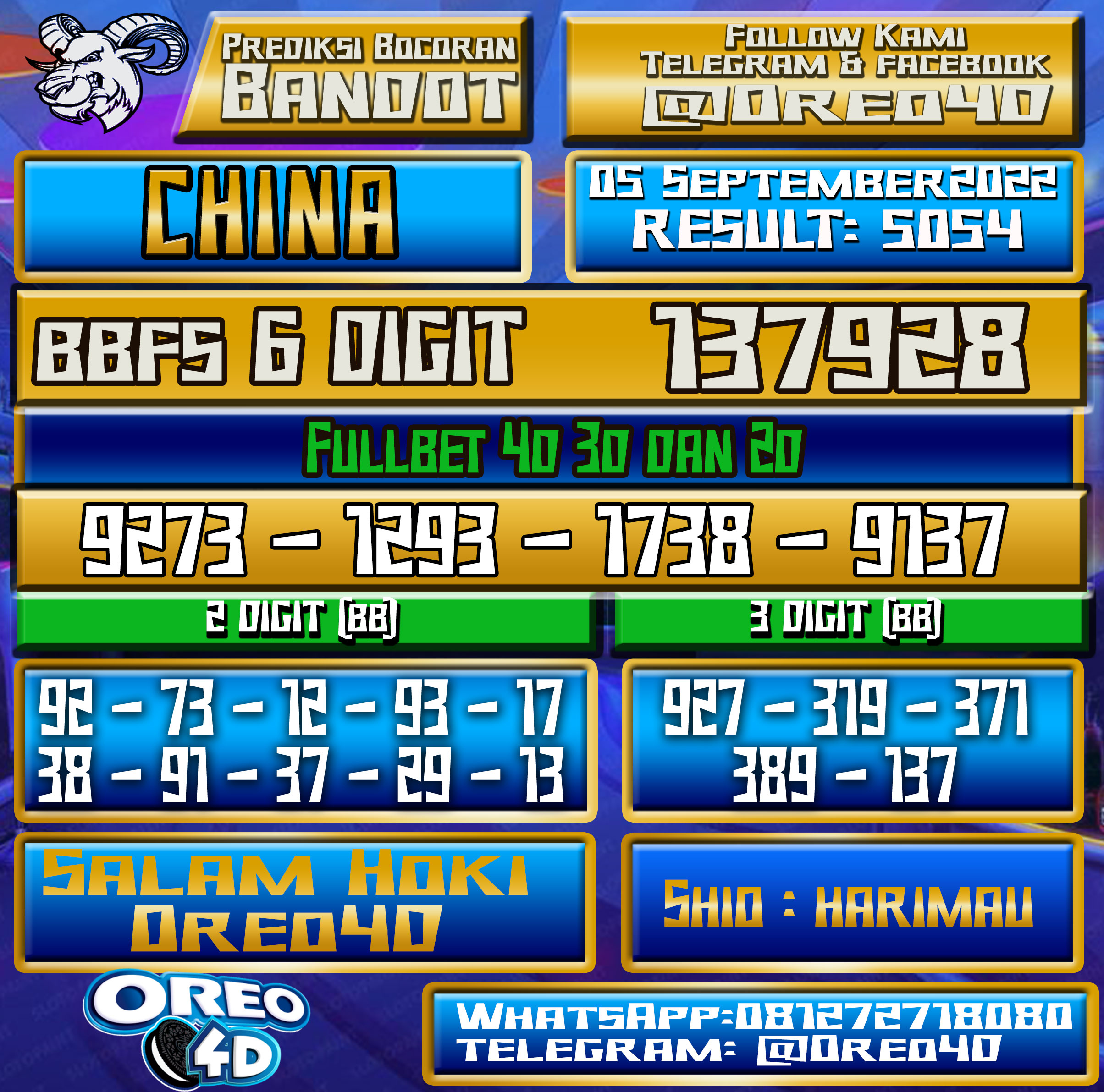 Bocoran Togel China