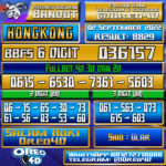 Bocoran Togel Hongkong