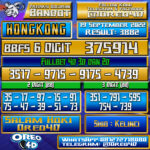 Bocoran Togel Hongkong