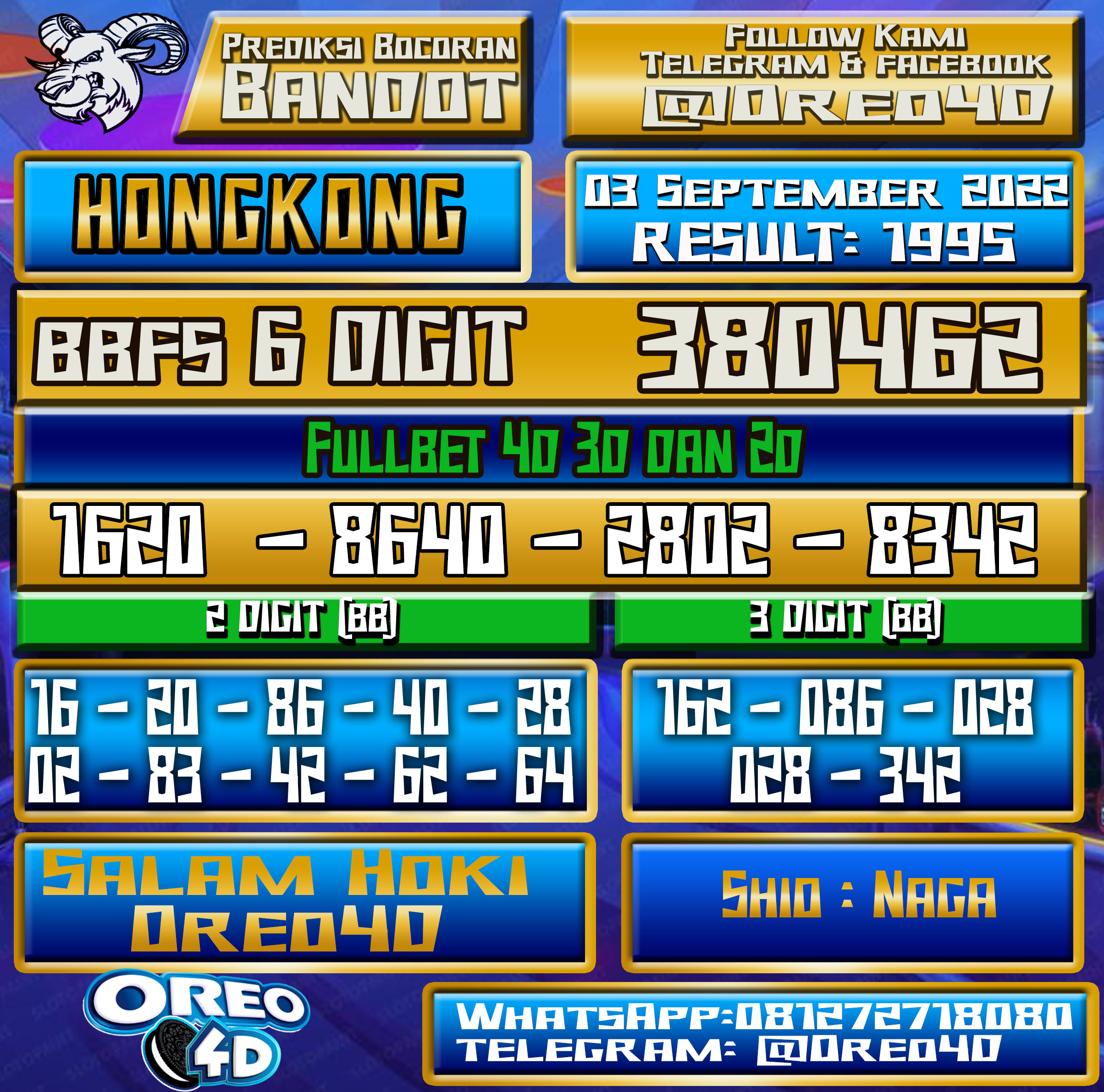 Bocoran Togel Hongkong