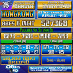 Bocoran Togel Hongkong