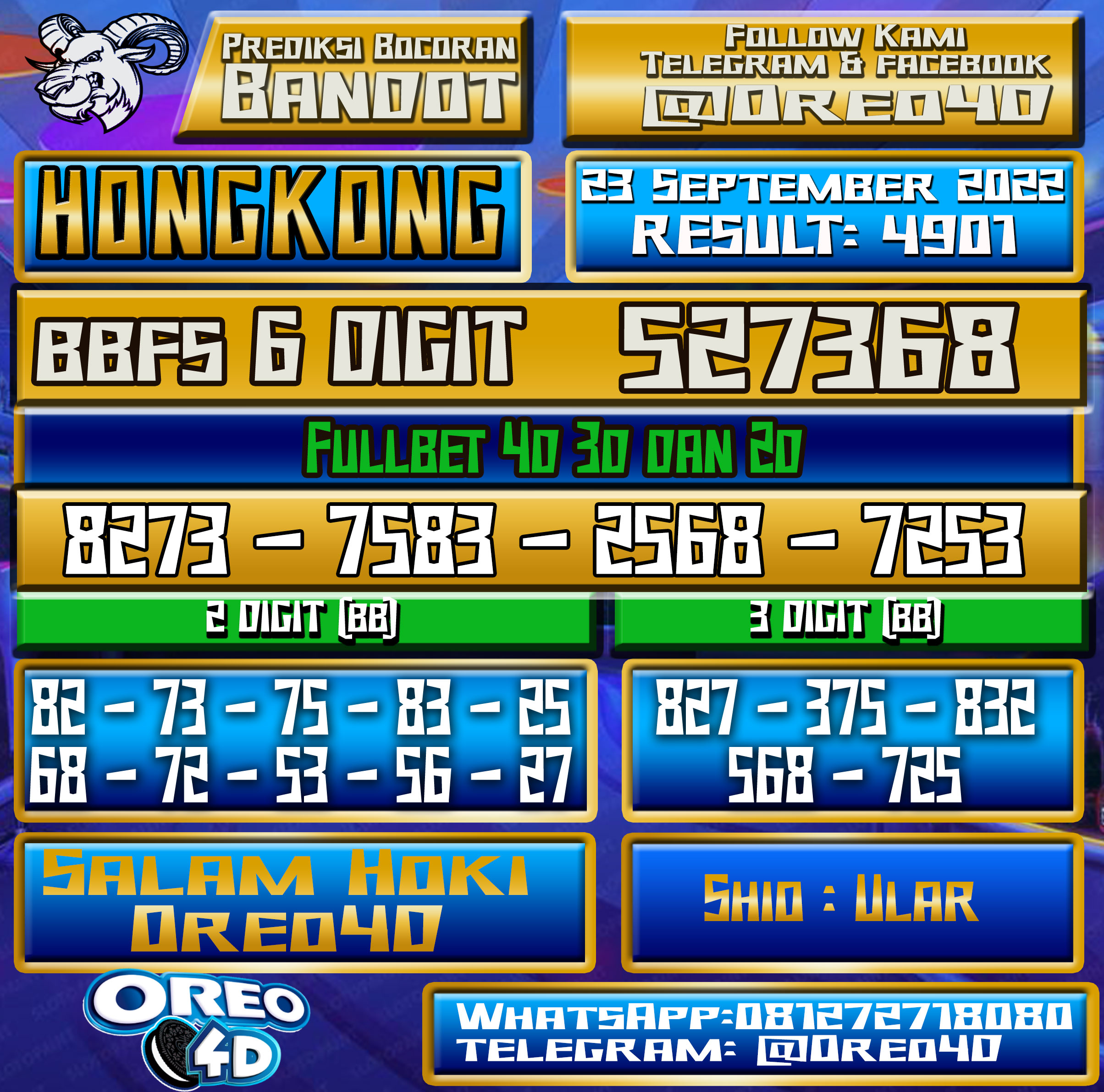 Bocoran Togel Hongkong