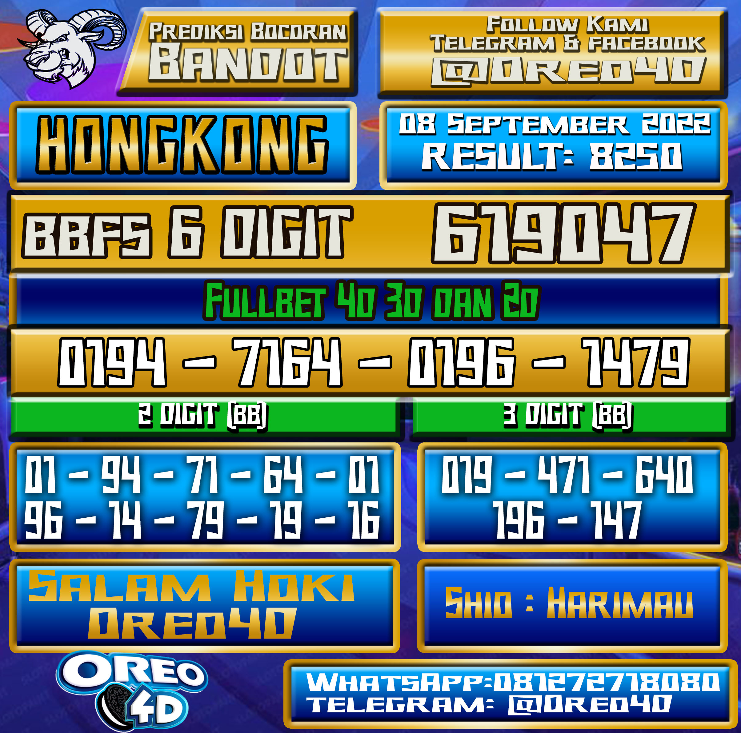 Bocoran Togel Hongkong