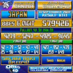 Bocoran Togel Japan