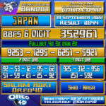 Bocoran Togel Japan