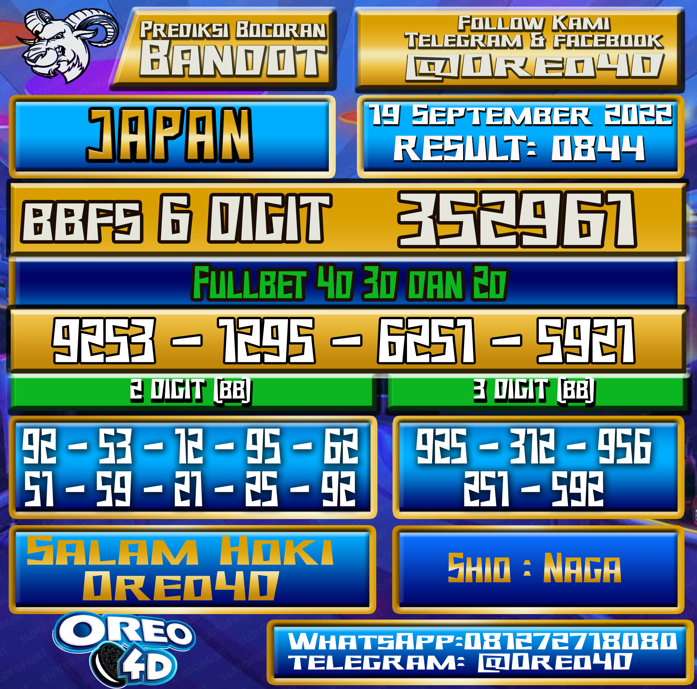 Bocoran Togel Japan