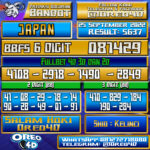 Bocoran Togel Japan