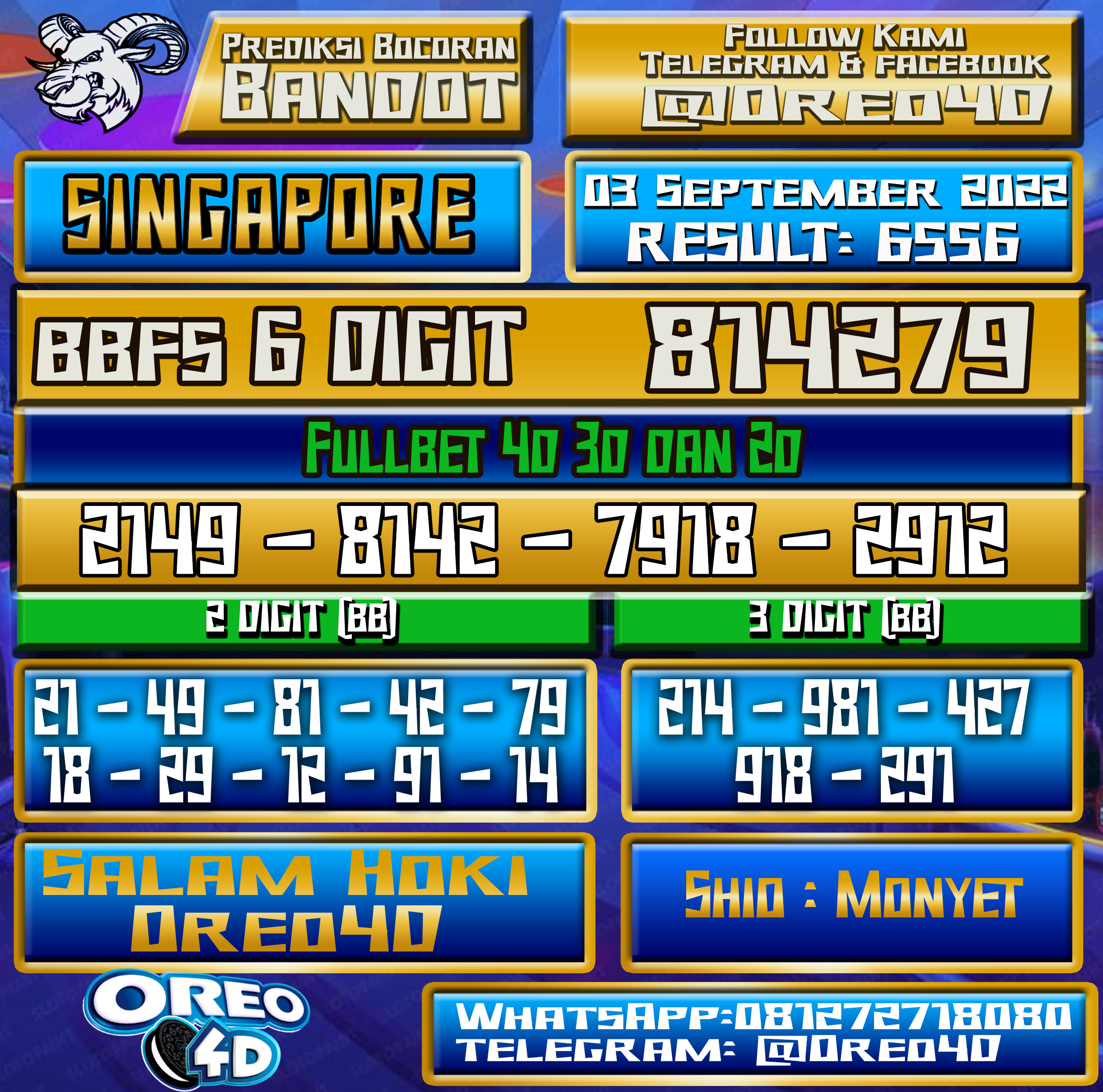 Bocoran Togel Singapore