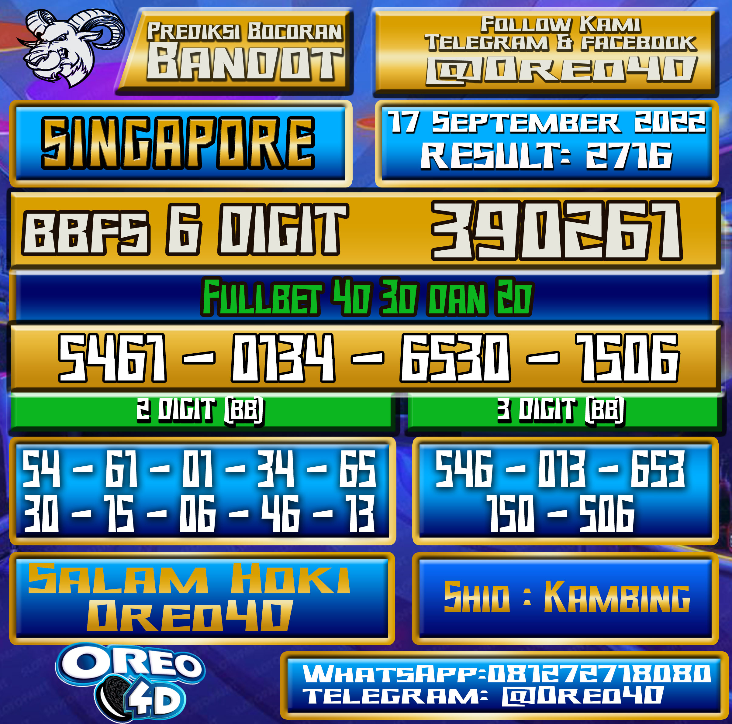 Bocoran Togel Singapore