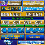 Bocoran Togel Singapore