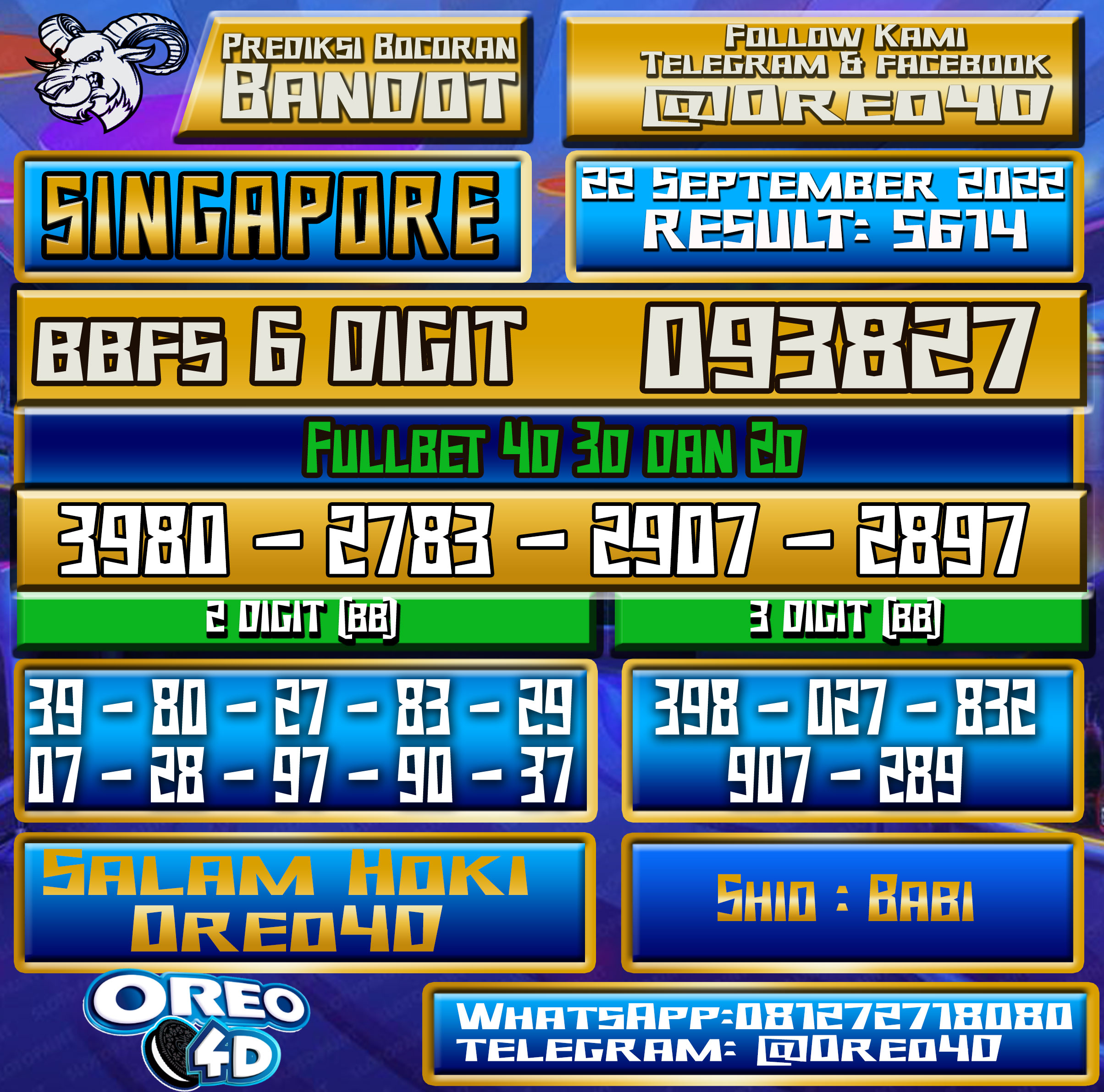 Bocoran Togel Singapore