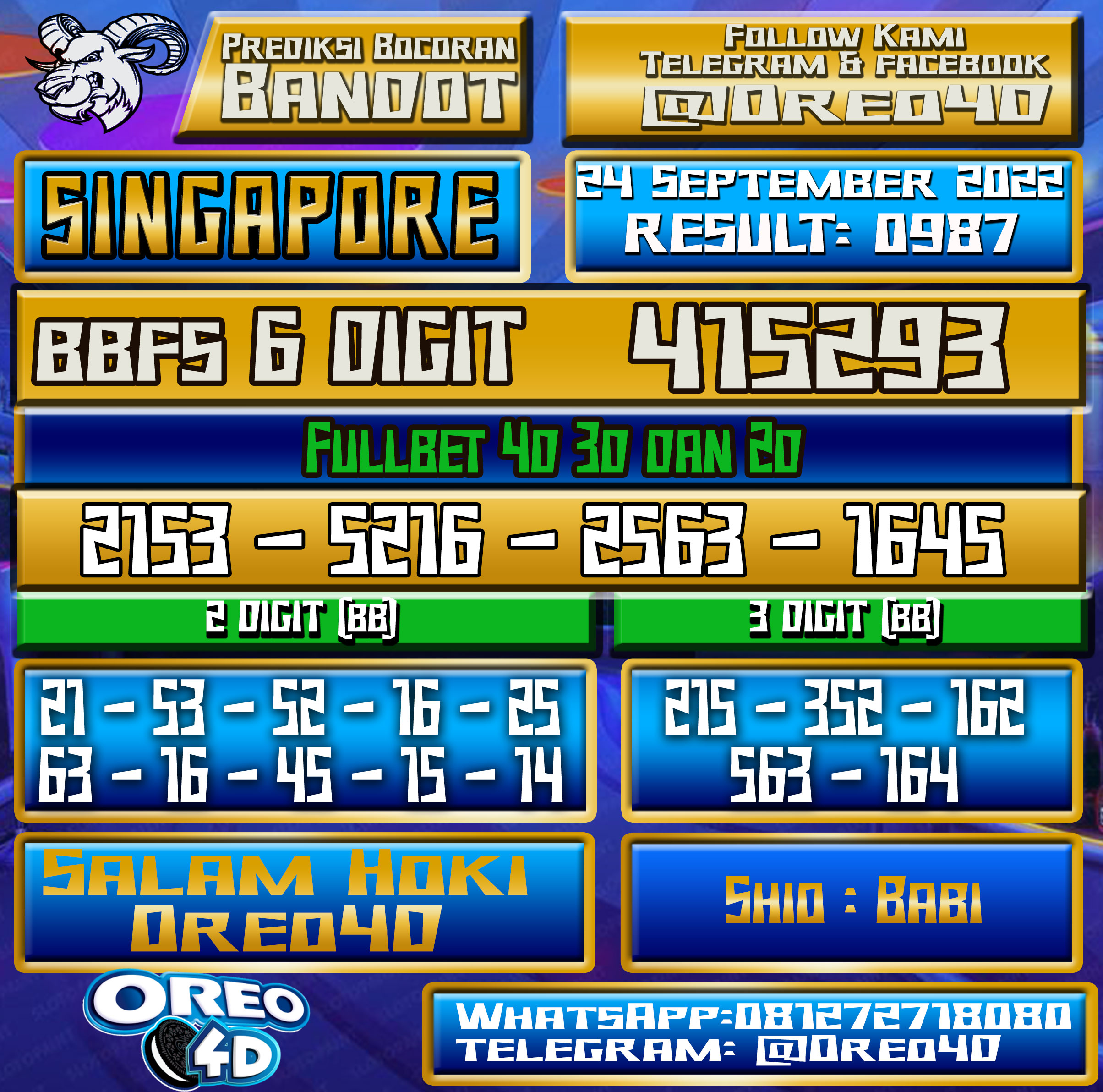 Bocoran Togel Singapore