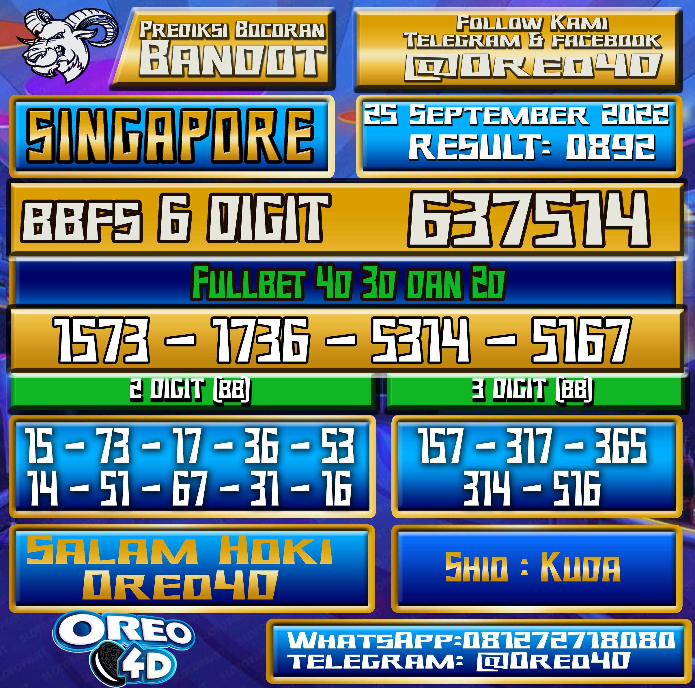 Bocoran Togel Singapore