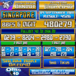 Bocoran Togel Singapore