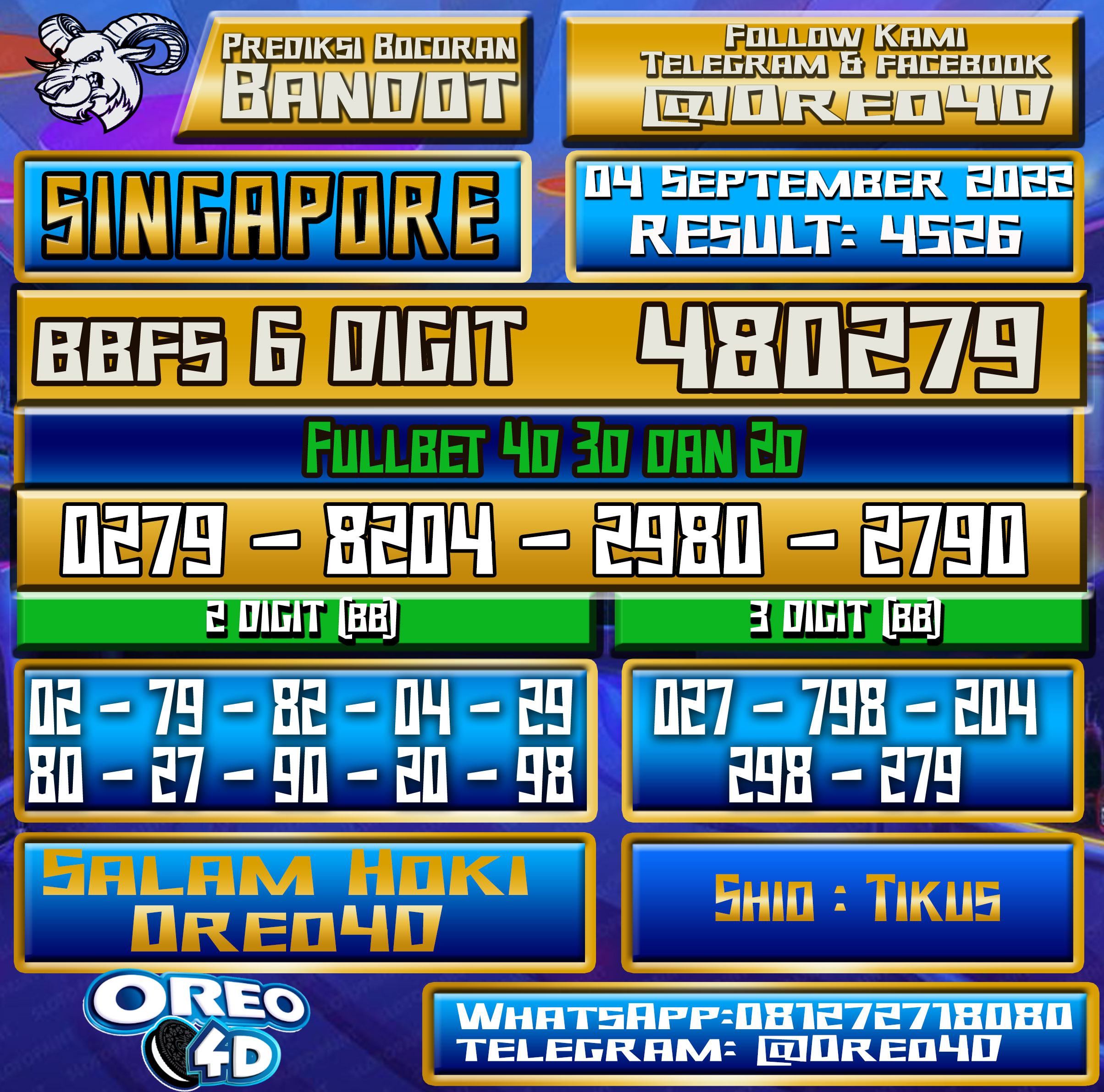 Bocoran Togel Singapore