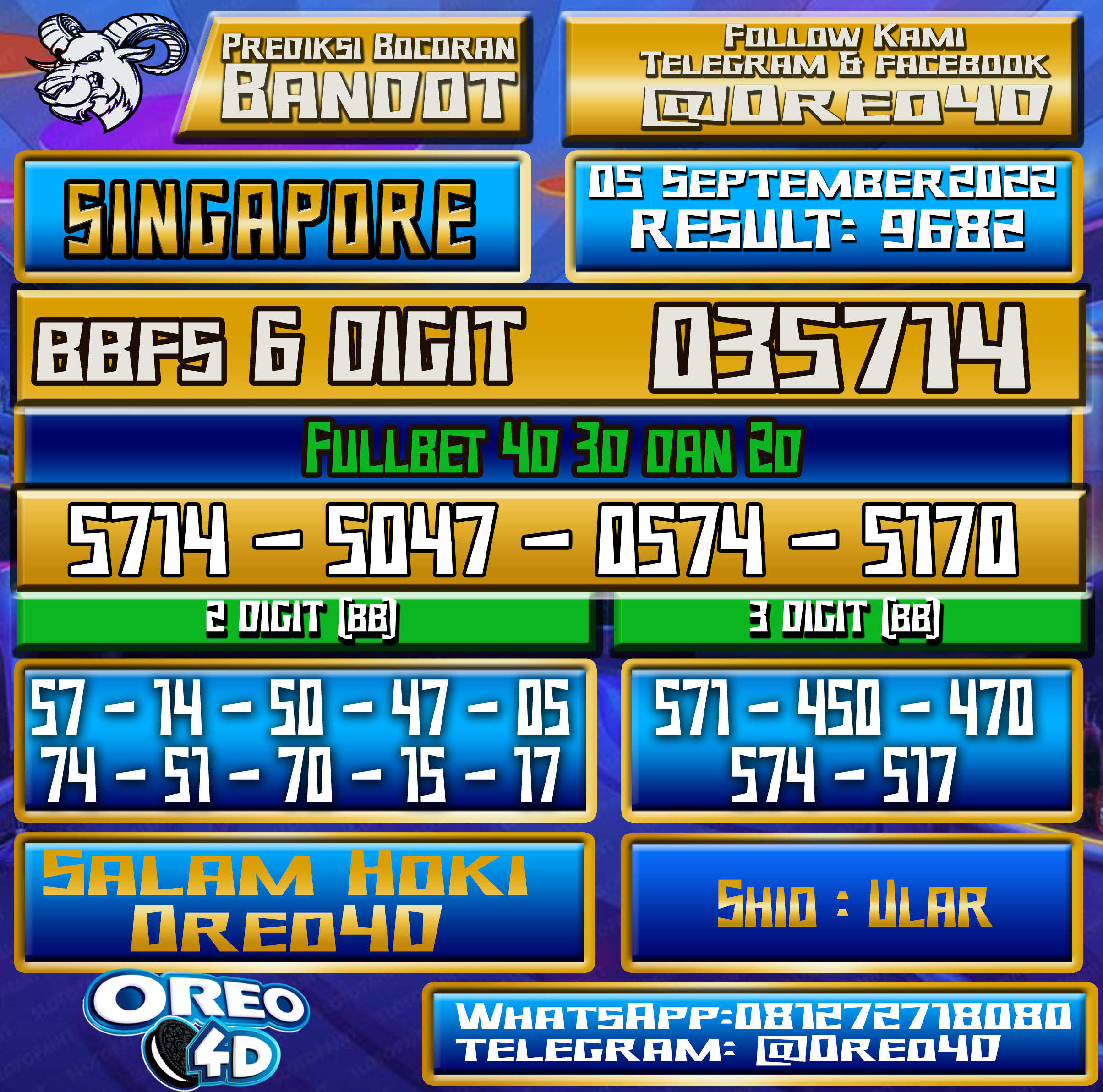 Bocoran Togel Singapore