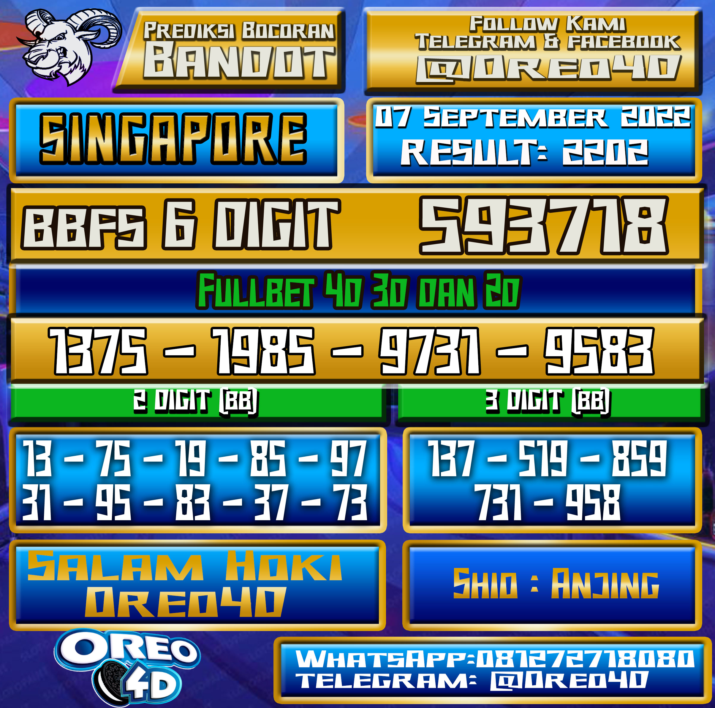 Bocoran Togel Singapore