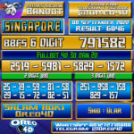 Bocoran Togel Singapore