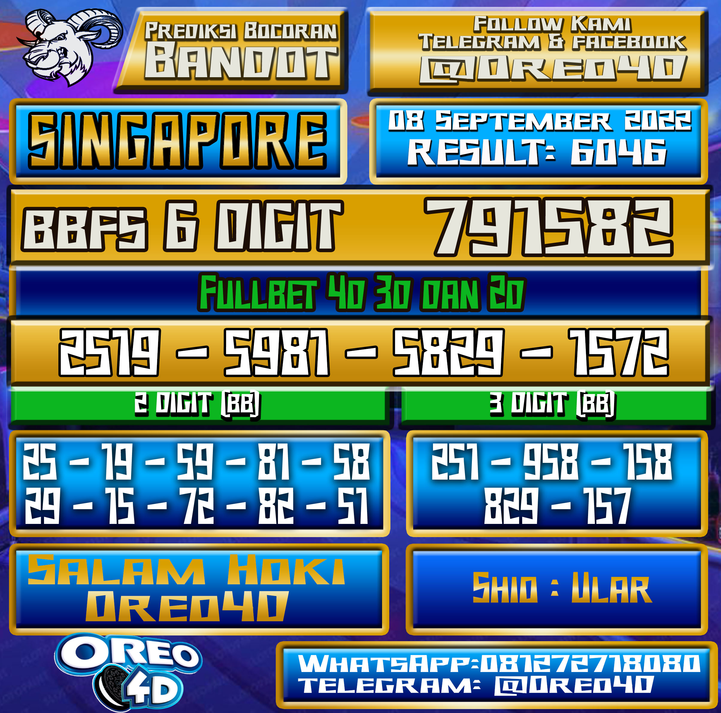 Bocoran Togel Singapore