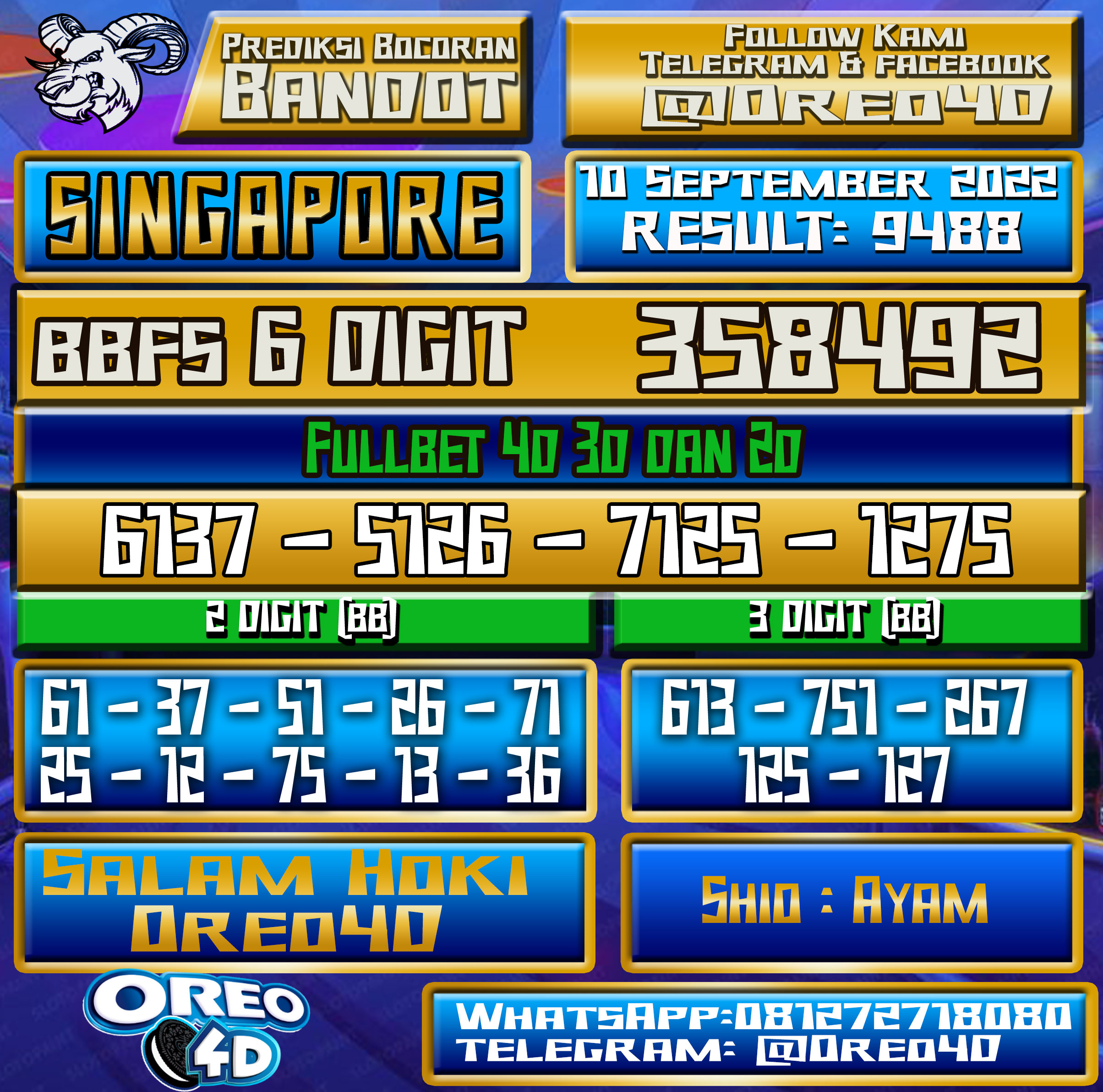 Bocoran Togel Singapore