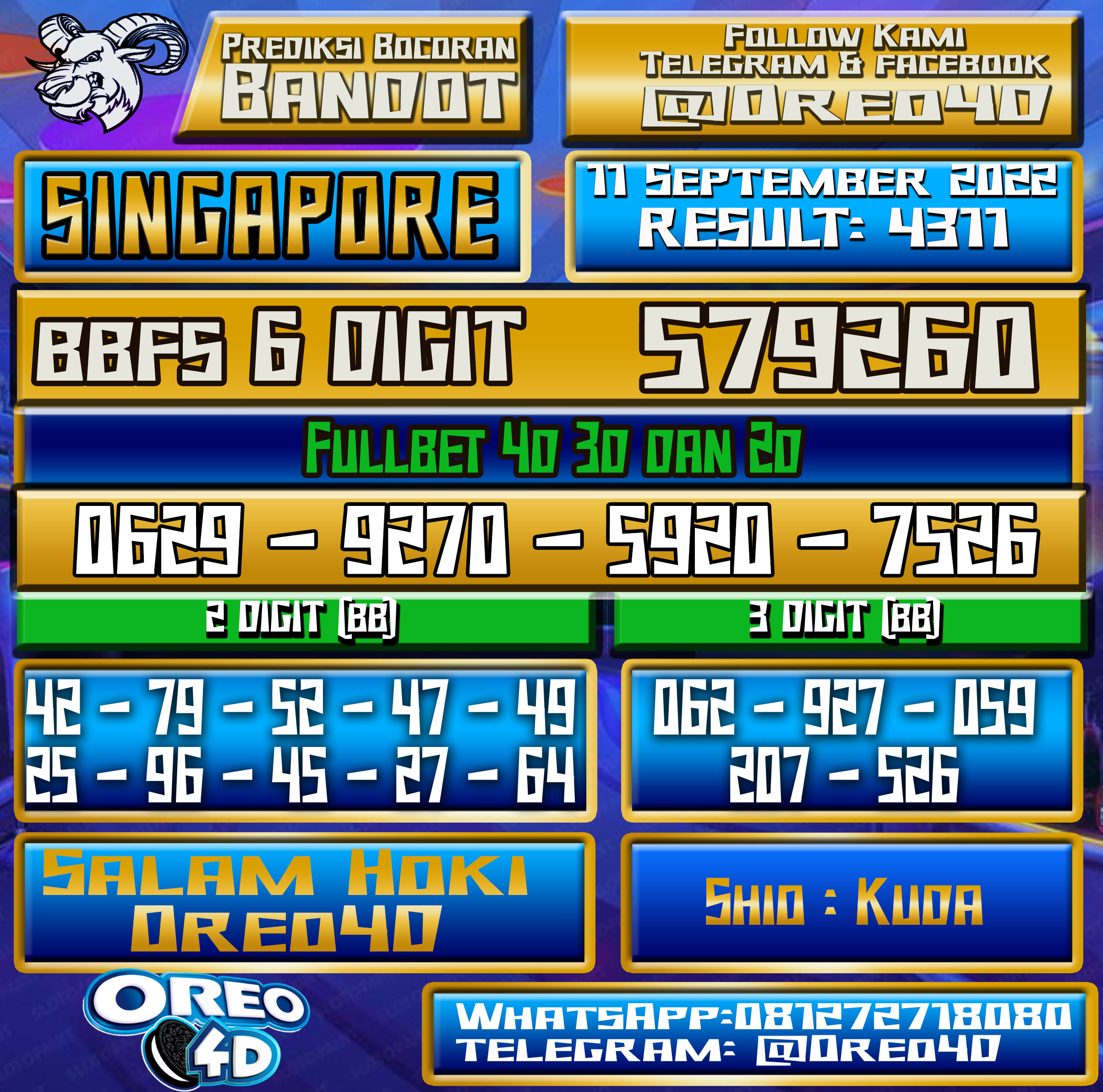 Bocoran Togel Singapore