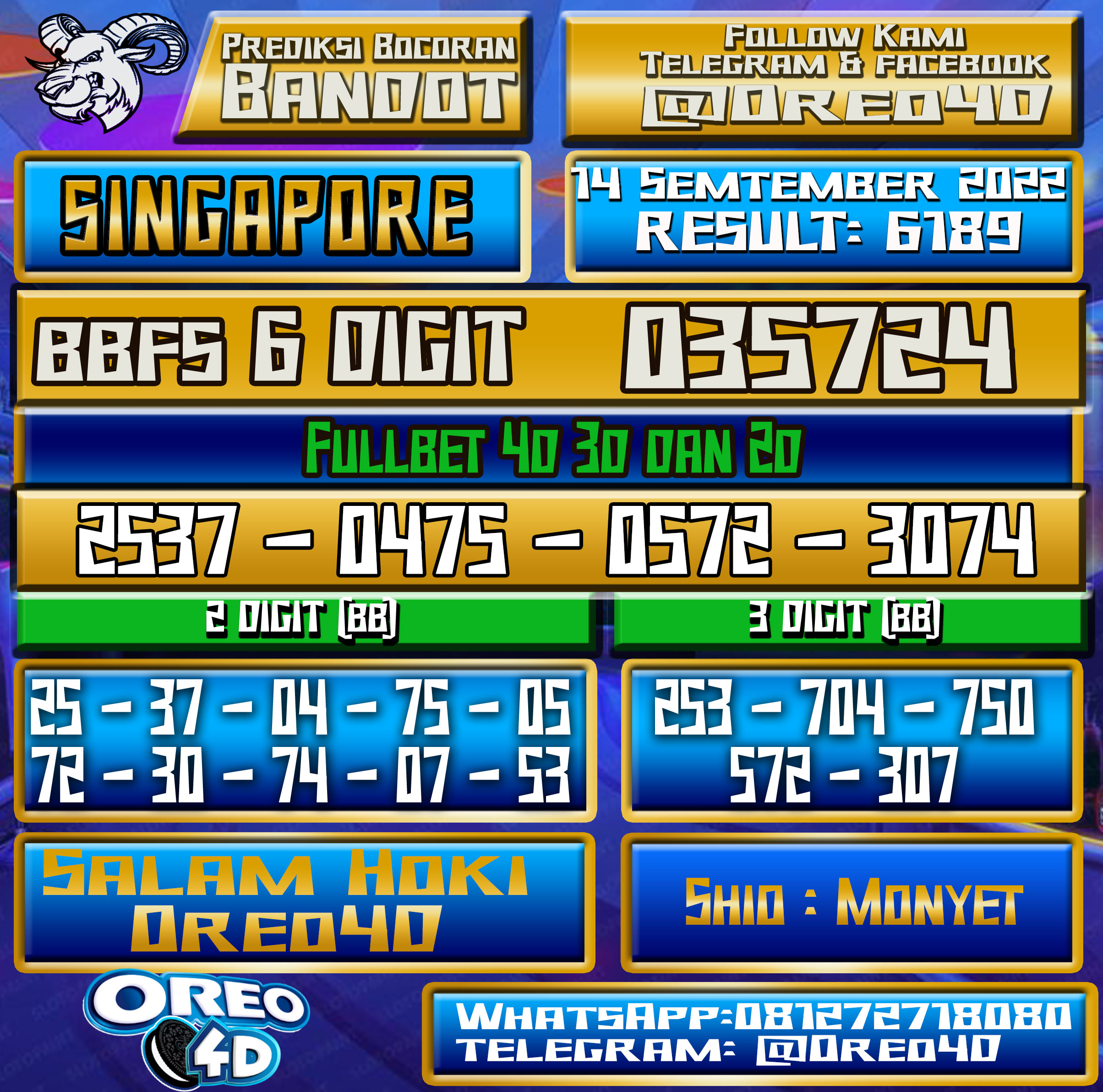 Bocoran Togel Singapore