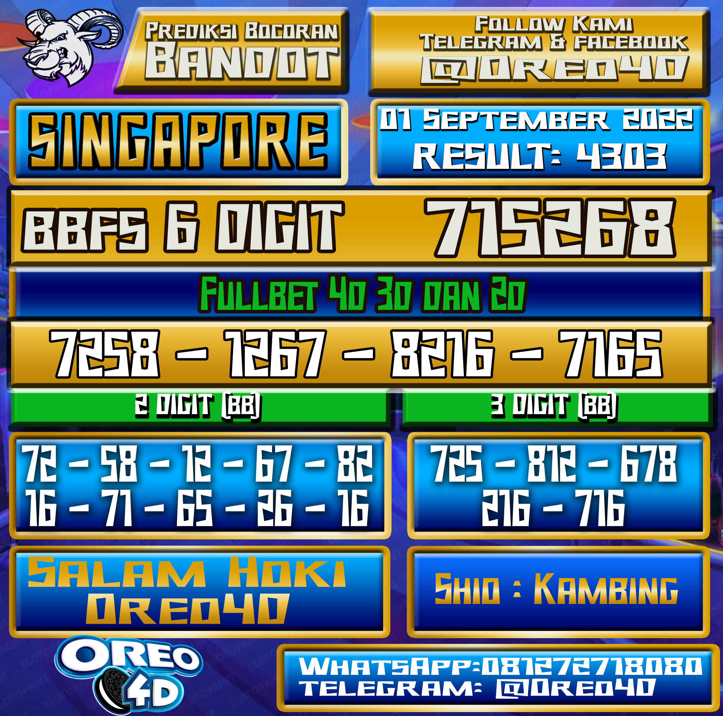 Bocoran Togel Singapore