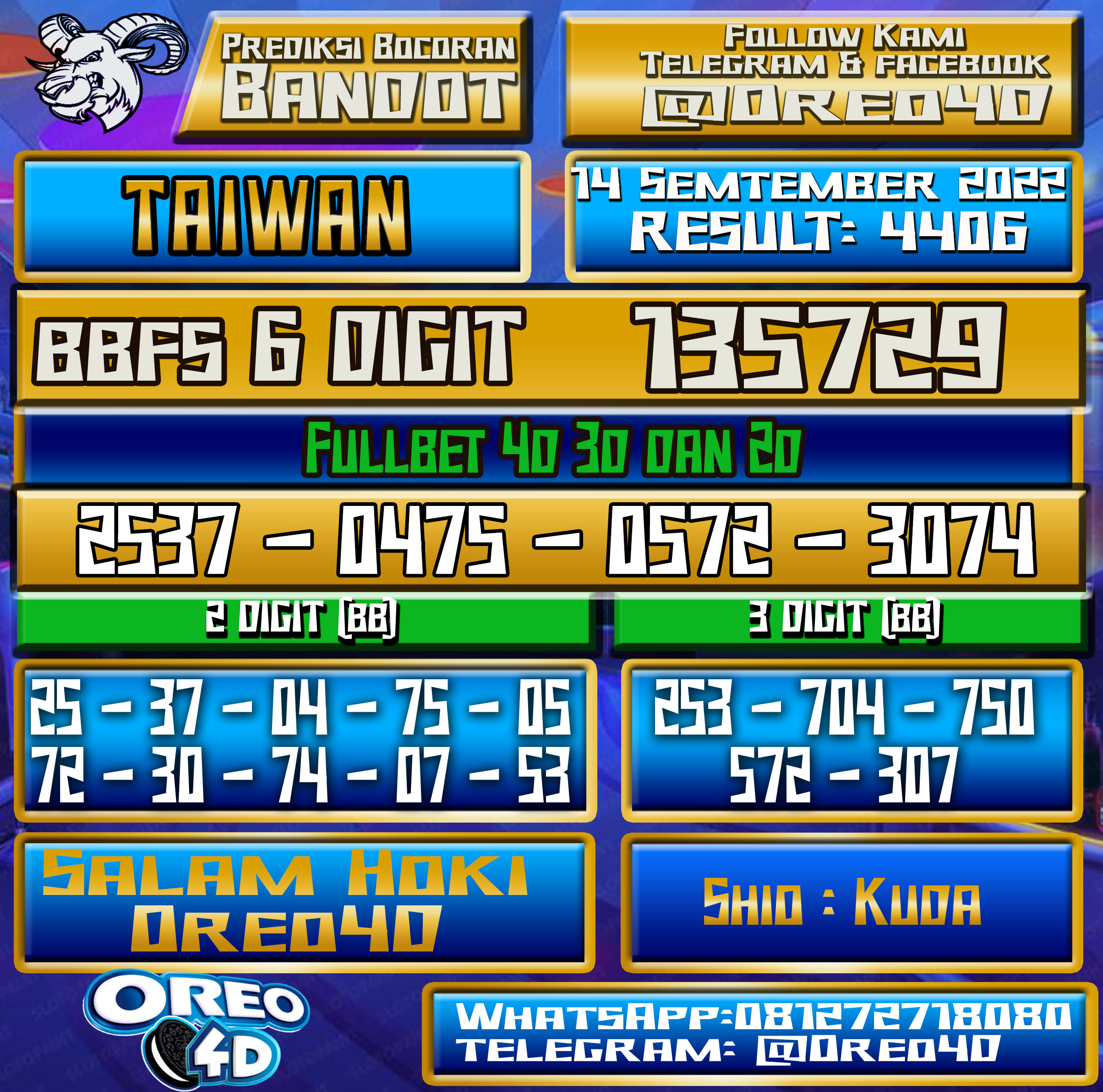 Bocoran Togel Taiwan