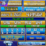 Bocoran Togel Taiwan