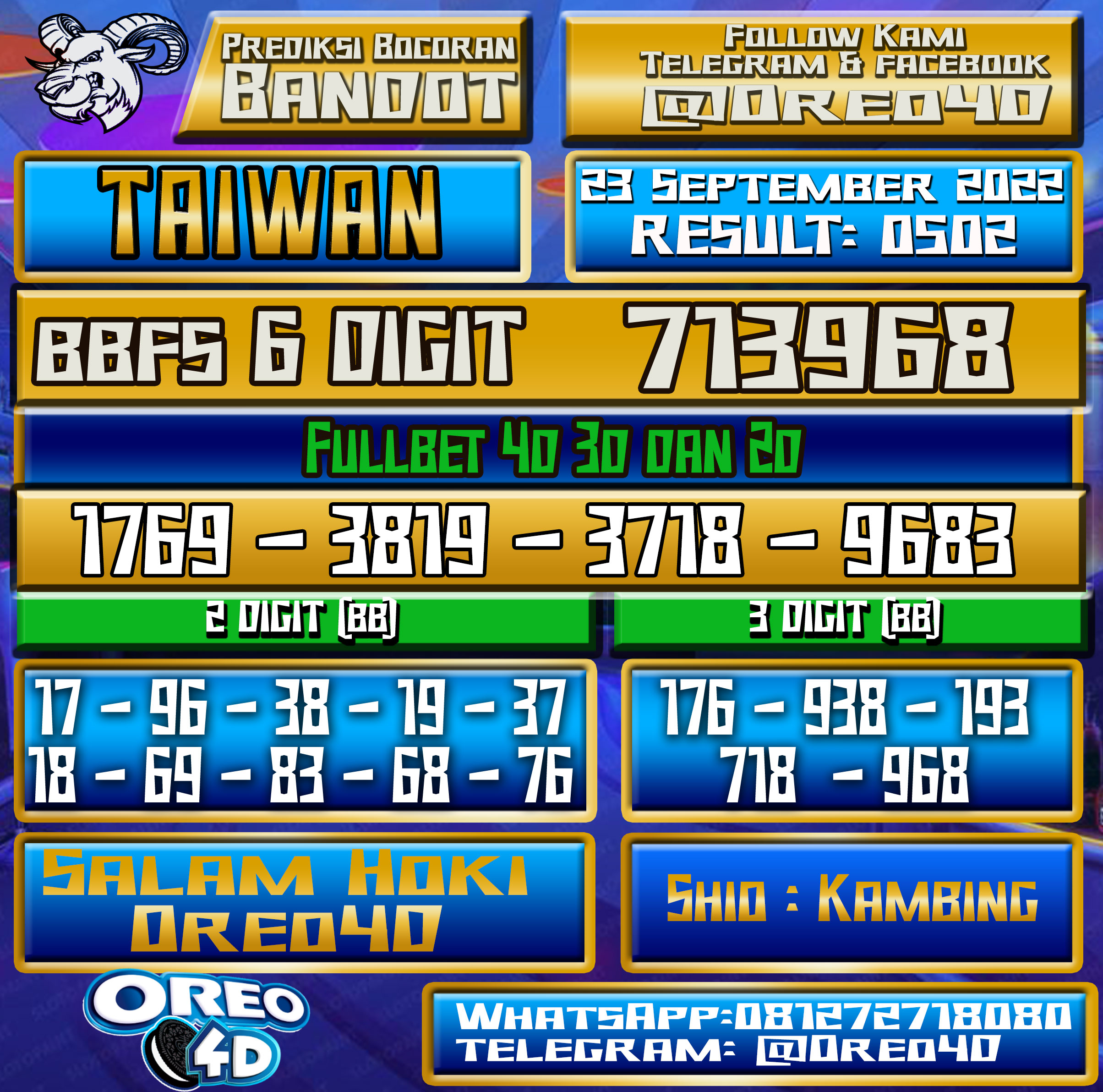 Bocoran Togel Taiwan