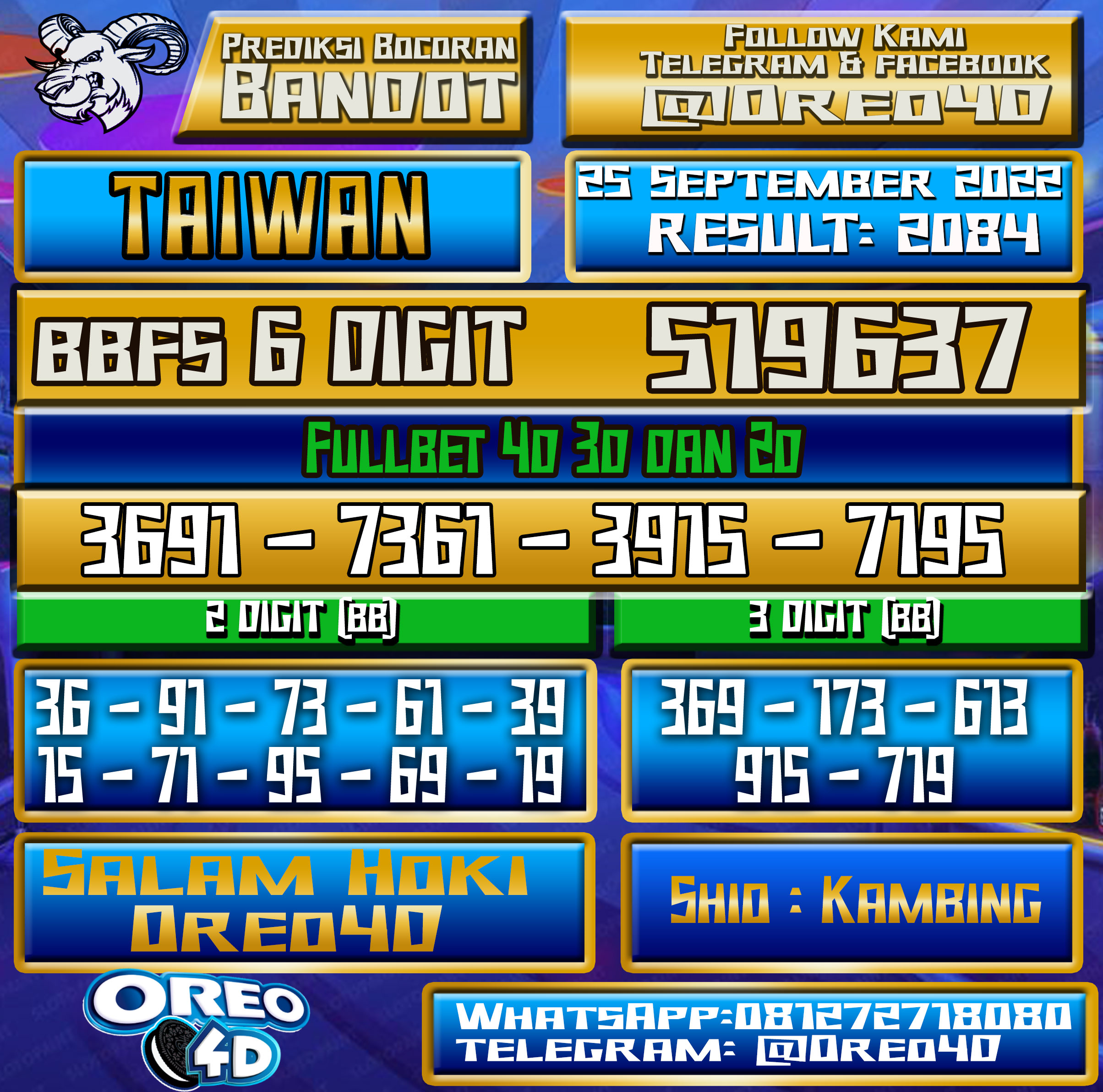 Bocoran Togel Taiwan