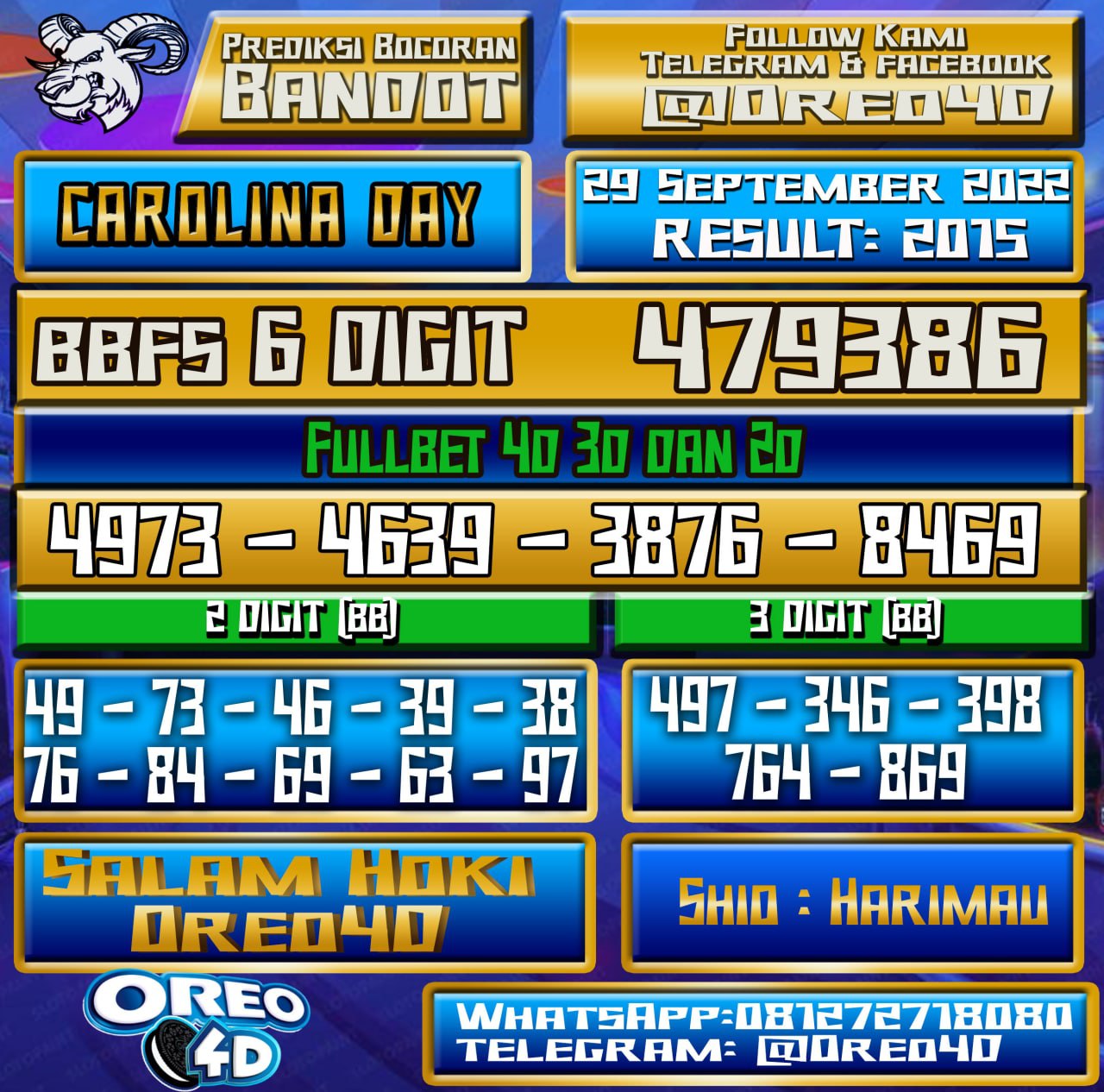 Bocoran Togel Carolina Day