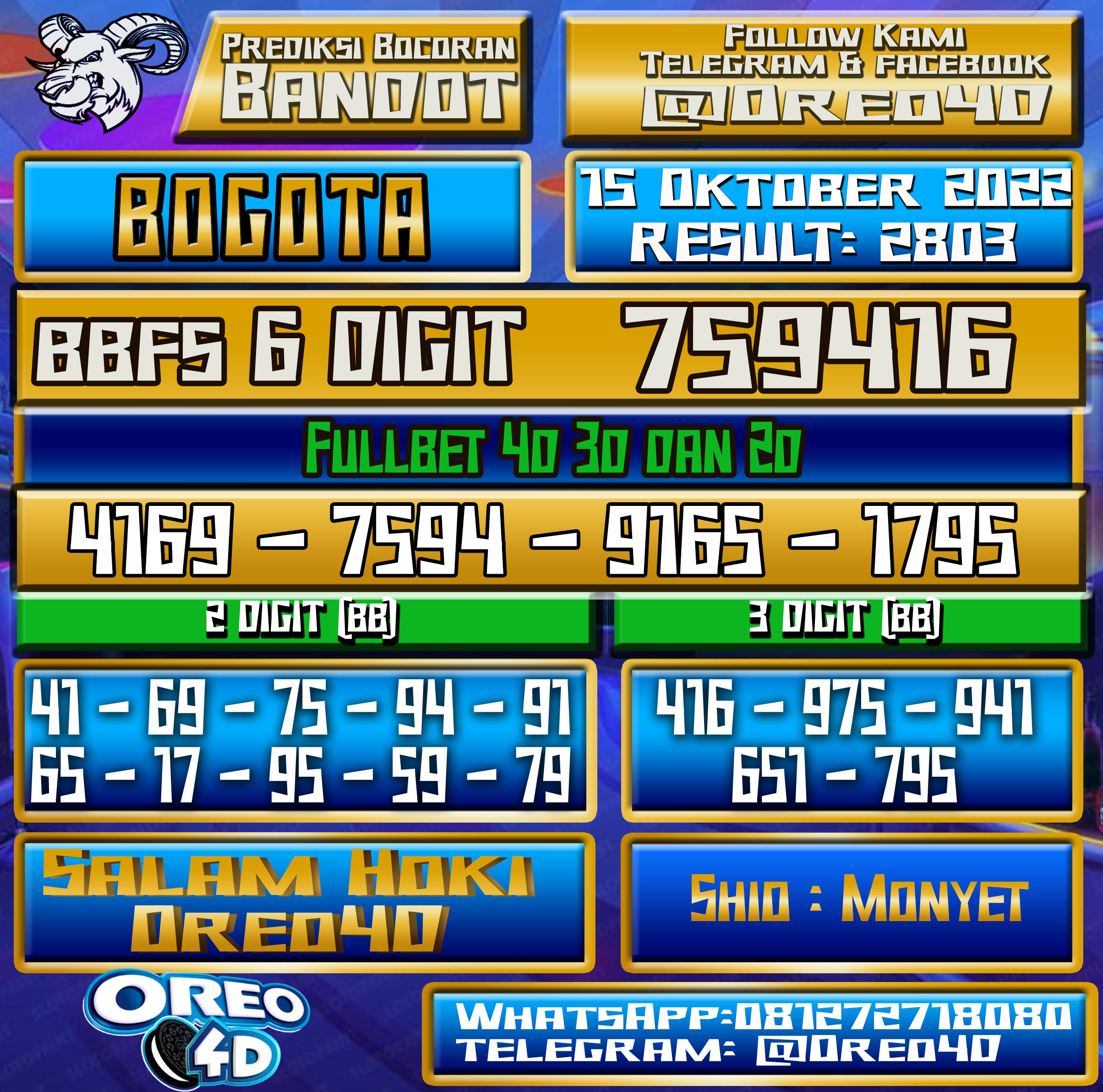 Bocoran Togel Bogota