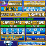 PREDIKSI TOGEL BOGOTA 20 oktober 2022