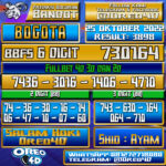 PREDIKSI TOGEL BOGOTA 25 oktober 2022