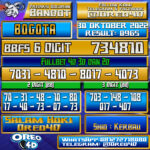 PREDIKSI TOGEL BOGOTA 30 oktober 2022