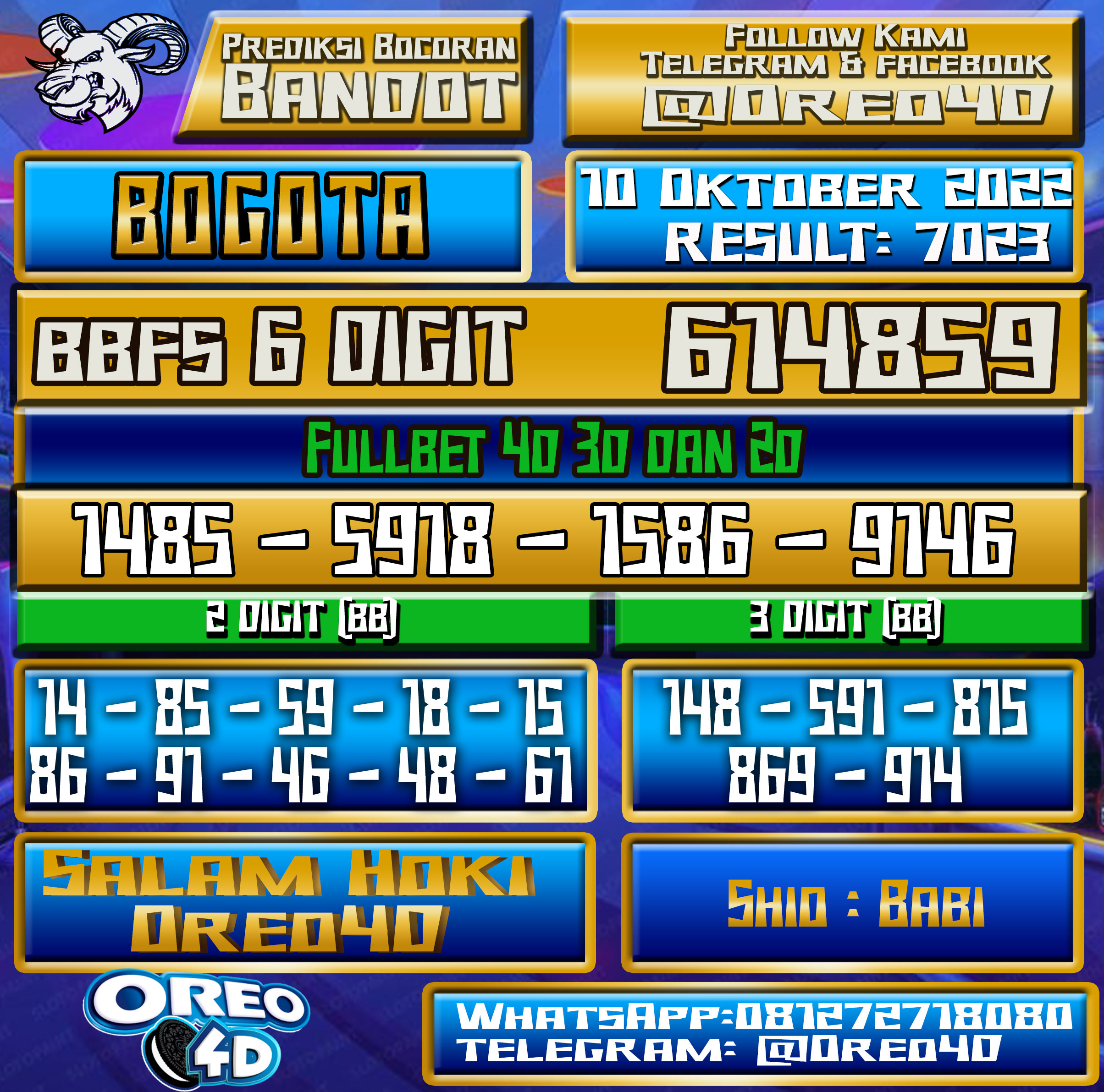 Bocoran Togel Bogota