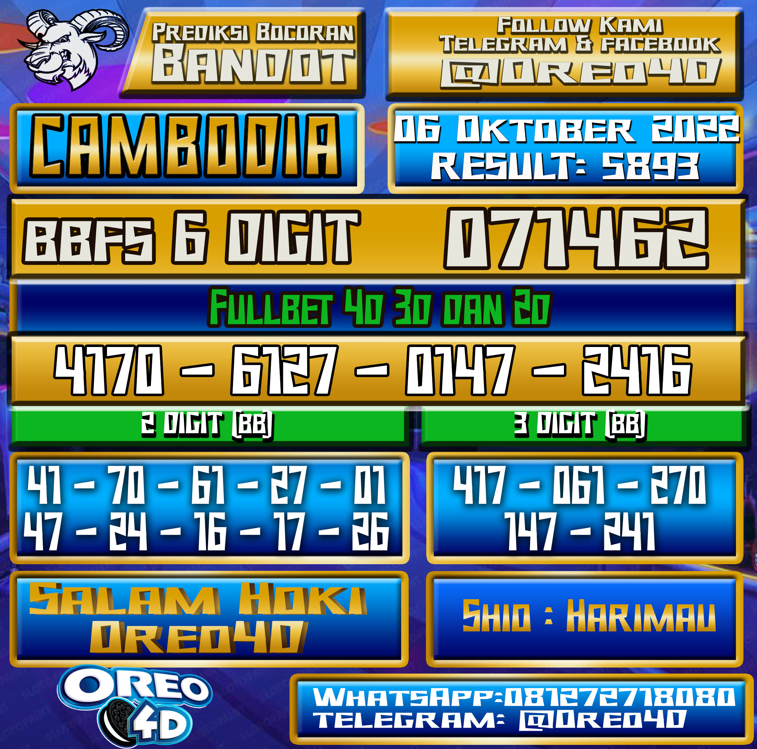 CAMBODIAPrediksi Togel Cambodia 06 Oktober 2022