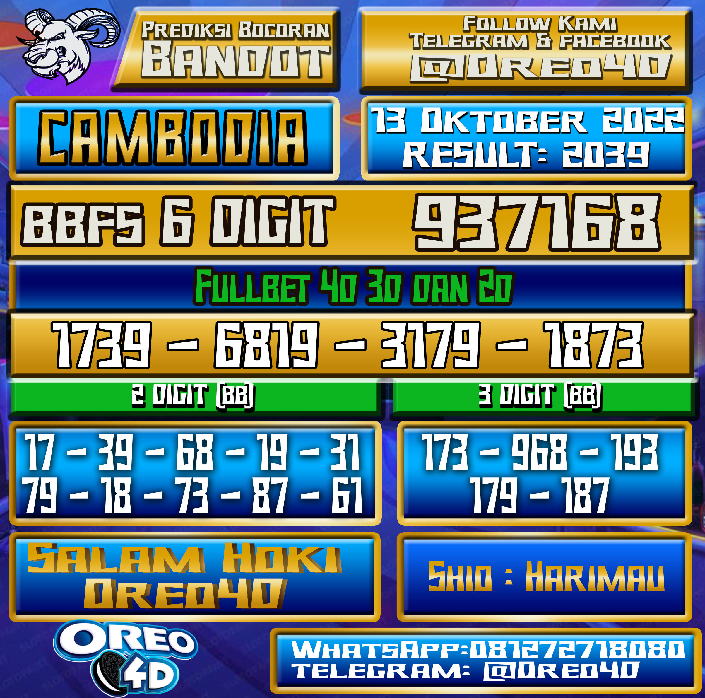 CAMBODIAPrediksi Togel Cambodia 13 Oktober 2022