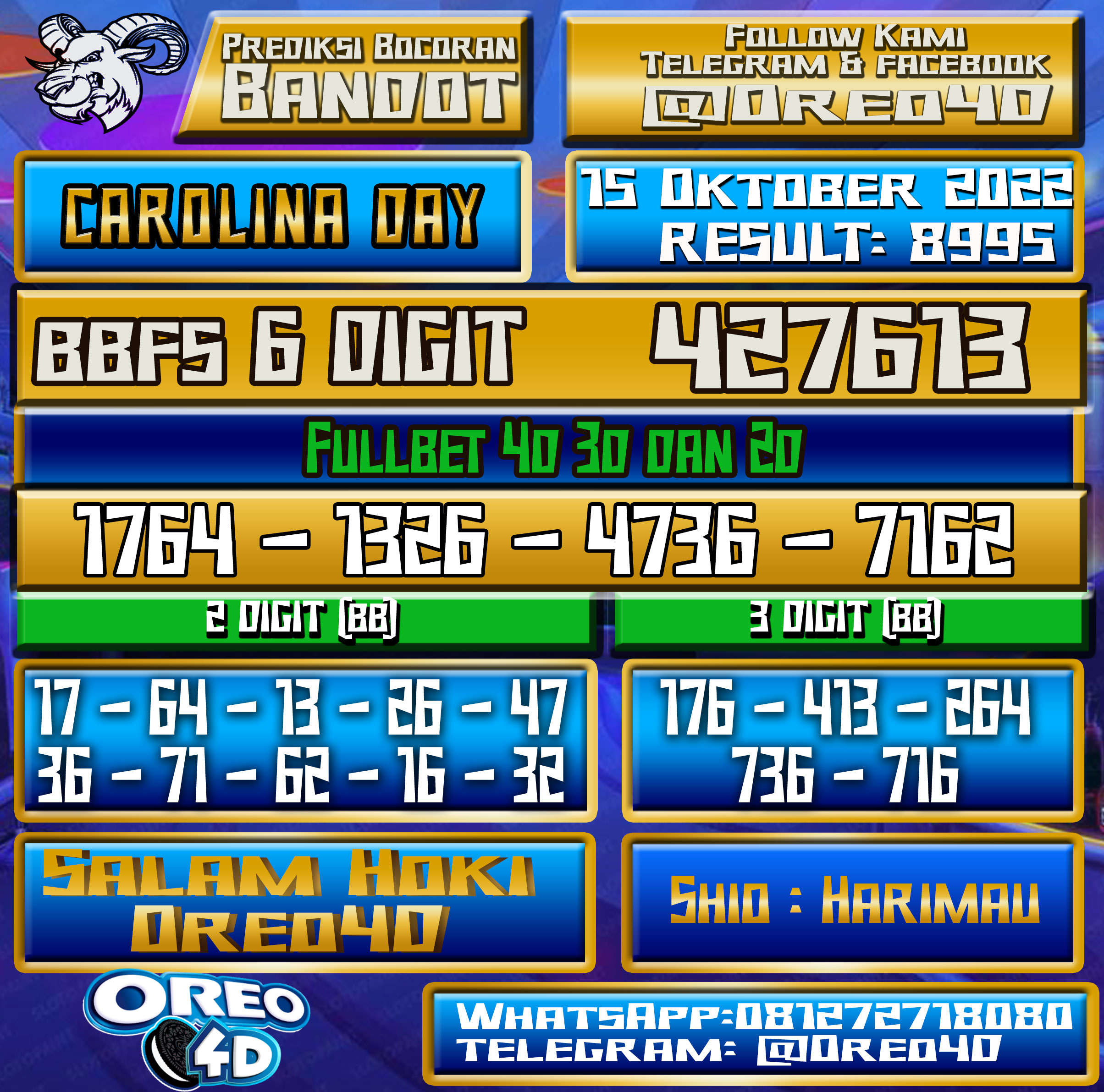 Bocoran Togel Carolina Day