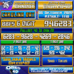 Bocoran Togel Carolina Day