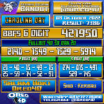 Bocoran Togel Carolina Day