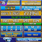 Bocoran Togel China