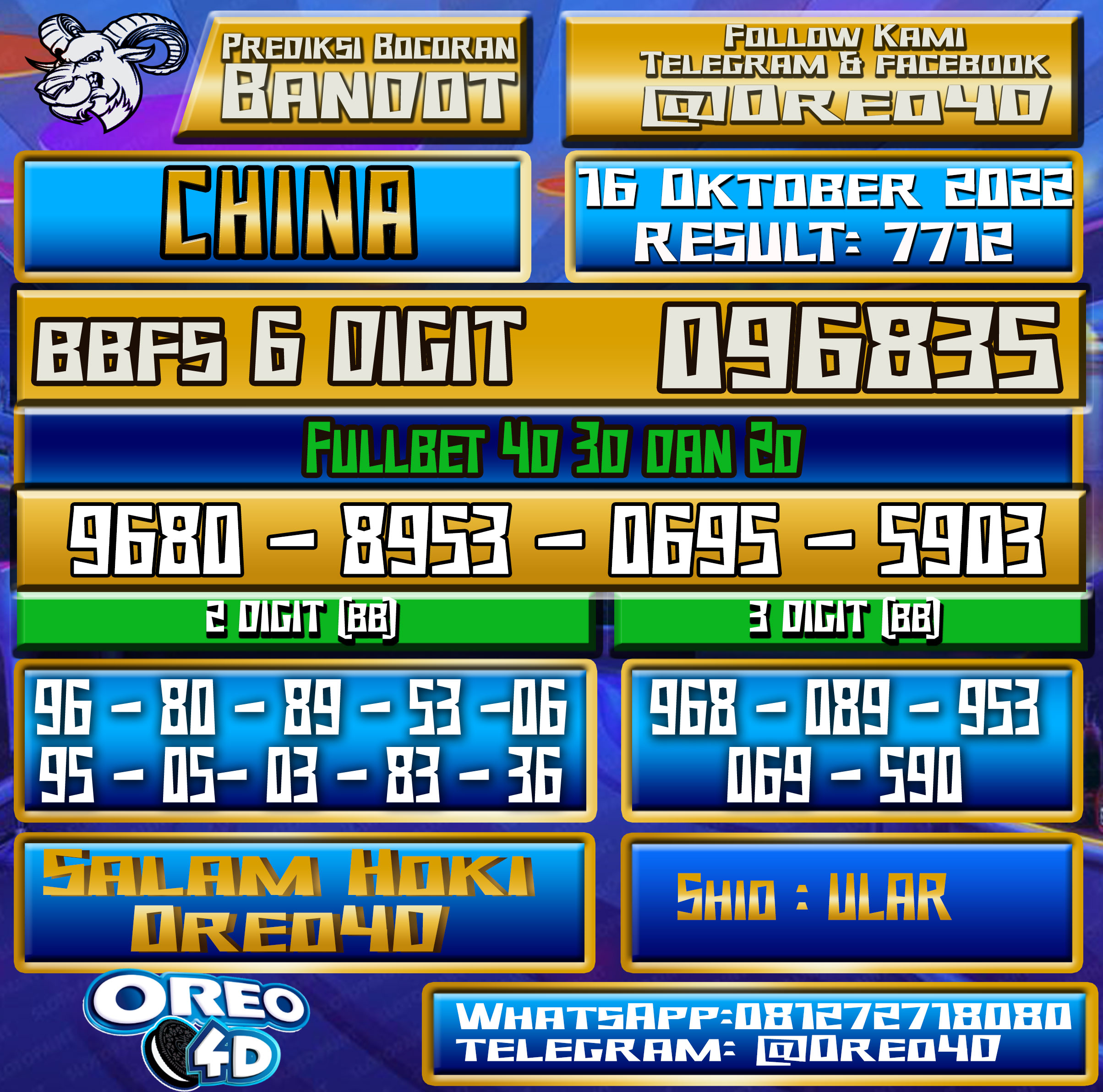 Bocoran Togel China