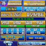 Bocoran Togel China