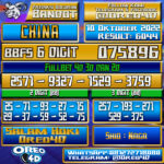 Bocoran Togel China