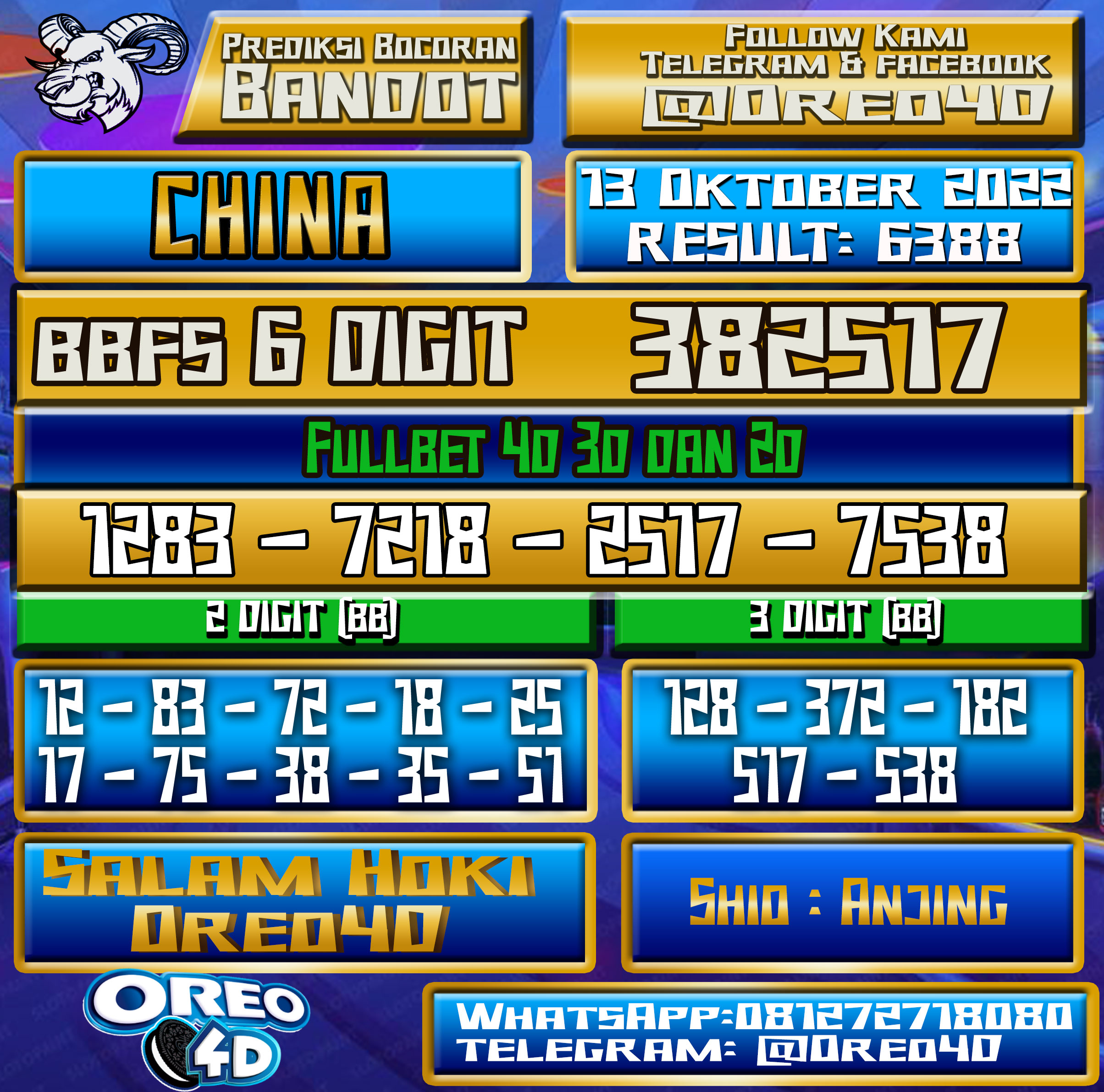 Bocoran Togel China