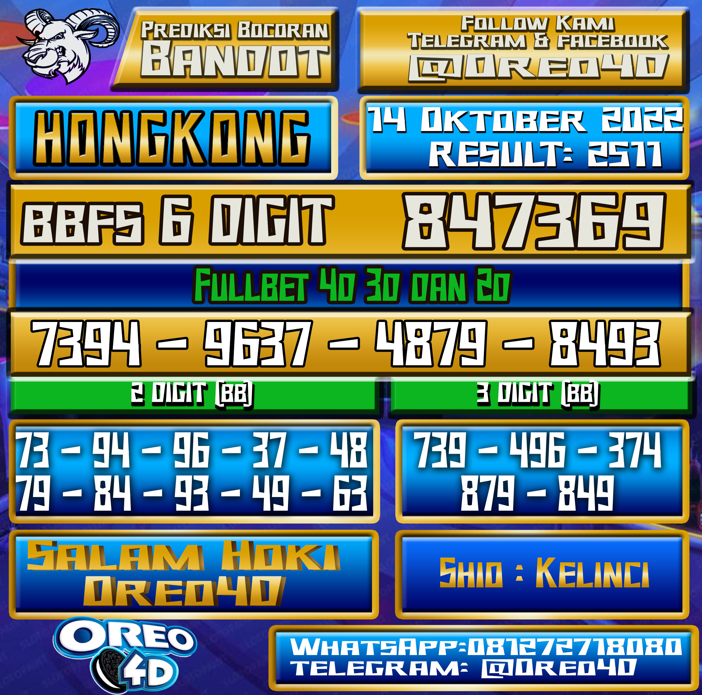 Bocoran Togel Hongkong